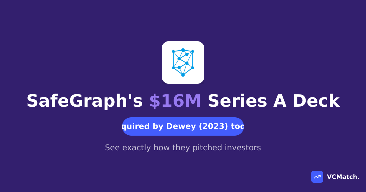 SafeGraph Pitch Deck (2017) - Series A Deck That Raised $16M | VCMatch