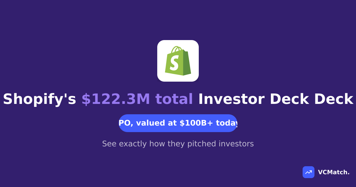 Shopify Pitch Deck (2013) - Investor Deck Deck That Raised $122.3M ...