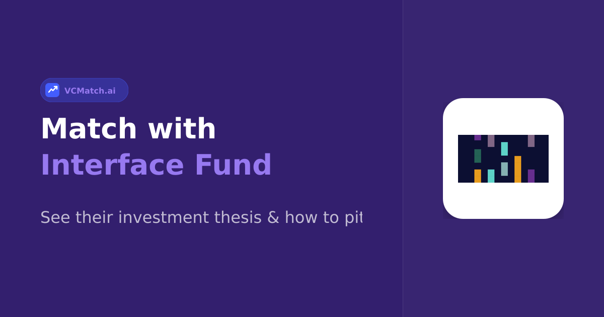 Interface Fund Pre-Seed to Late Stage Investor | VCMatch