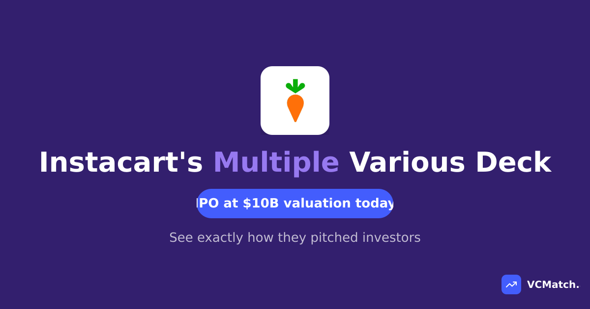 Instacart Pitch Deck (2013) - Original Startup Deck | VCMatch